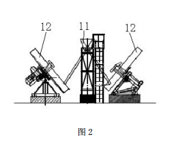 單獨(dú)分料裙機(jī)構(gòu)和盤(pán)式成球機(jī)部分的側(cè)視圖
